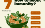 Immunity Boosting tips.