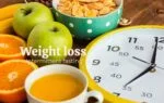 Intermittent fasting guide for beginners. Weight loss plan.